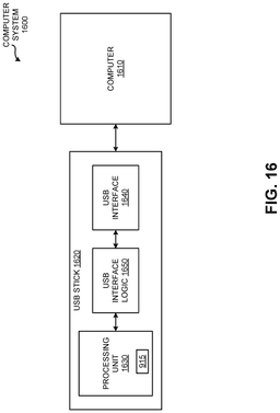 EMI-D00019