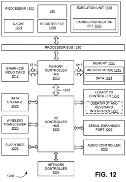 EMI-D00015