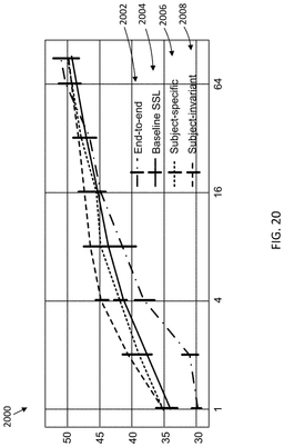 EMI-D00014