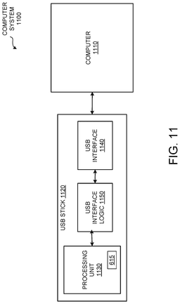 EMI-D00012