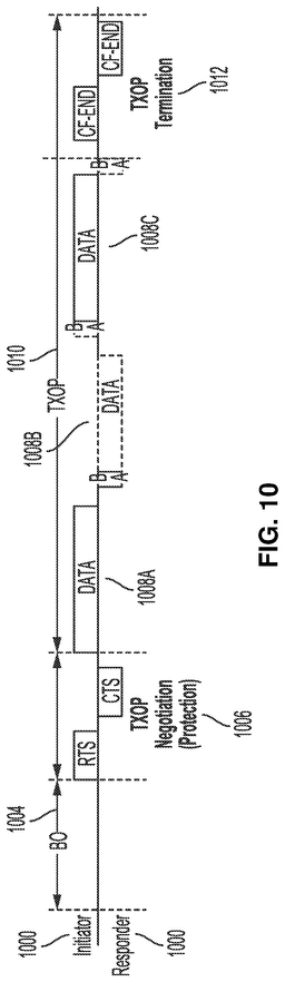 EMI-D00010