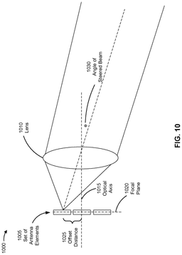 EMI-D00010