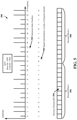 EMI-D00005