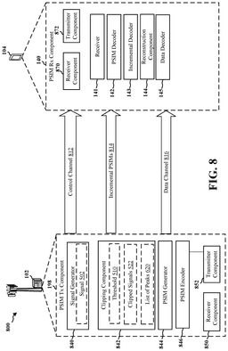 EMI-D00008