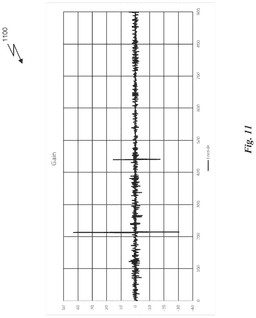 EMI-D00015
