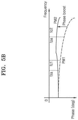 EMI-D00008