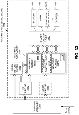 EMI-D00046
