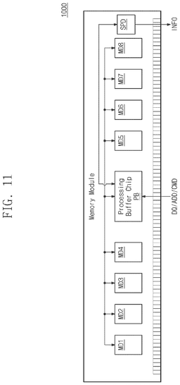 EMI-D00012