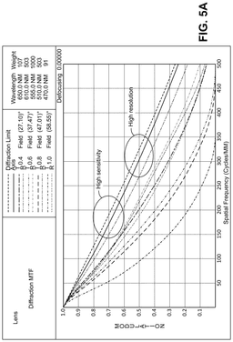 EMI-D00009