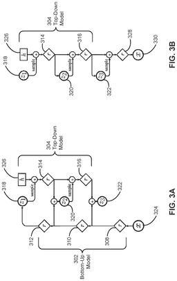 EMI-D00003