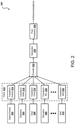 EMI-D00002