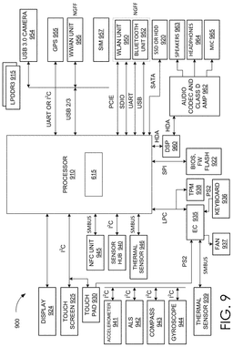 EMI-D00011