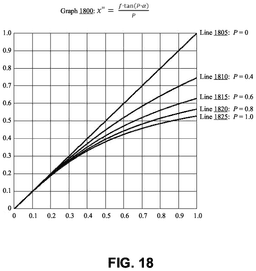 EMI-D00024