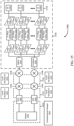 EMI-D00015