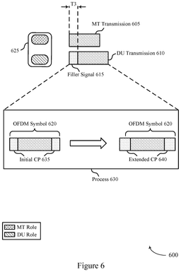 EMI-D00006