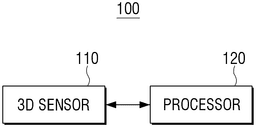EMI-D00000
