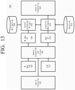 EMI-D00014