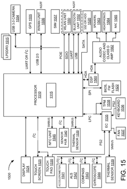 EMI-D00015