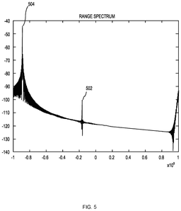 EMI-D00005