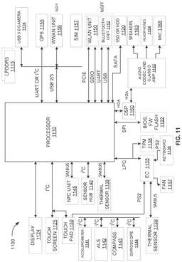 EMI-D00012