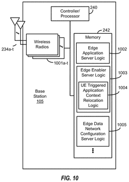EMI-D00010
