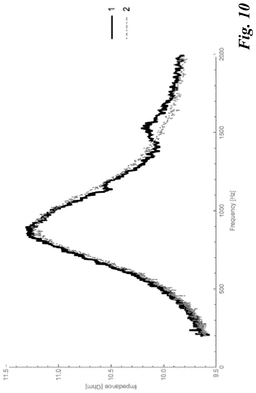 EMI-D00011