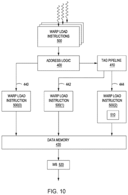 EMI-D00011