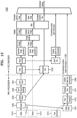 EMI-D00013