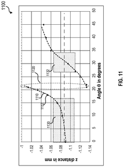 EMI-D00011