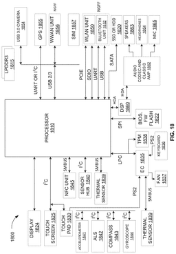 EMI-D00018