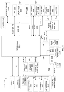EMI-D00035