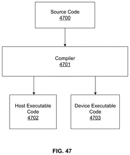EMI-D00053