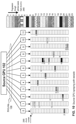 EMI-D00010