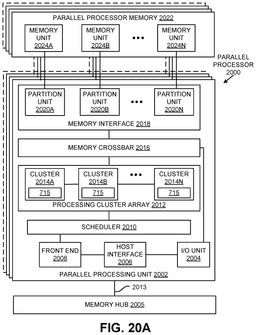 EMI-D00030