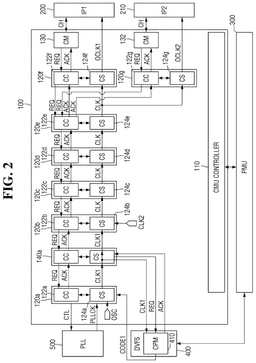 EMI-D00002