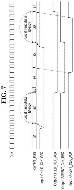 EMI-D00006