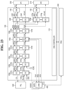EMI-D00022
