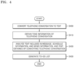 EMI-D00004