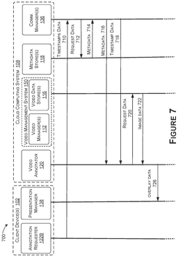 EMI-D00007