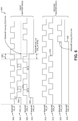 EMI-D00006