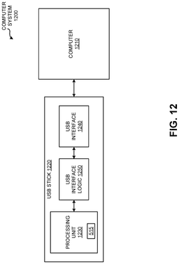 EMI-D00015