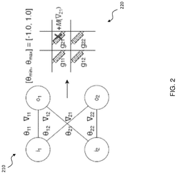 EMI-D00002