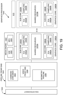 EMI-D00030