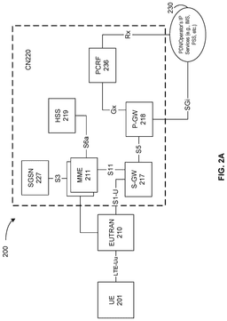 EMI-D00002