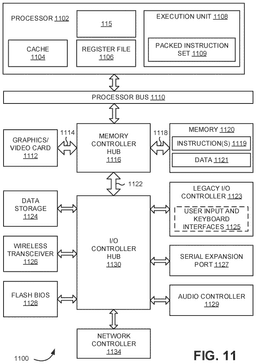 EMI-D00014