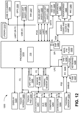 EMI-D00015