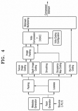 EMI-D00004
