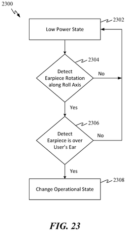 EMI-D00043