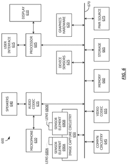 EMI-D00006