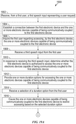 EMI-D00055
